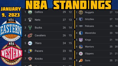 nba standings 2023 24